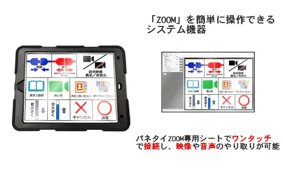 �p�l�^�CZOOM