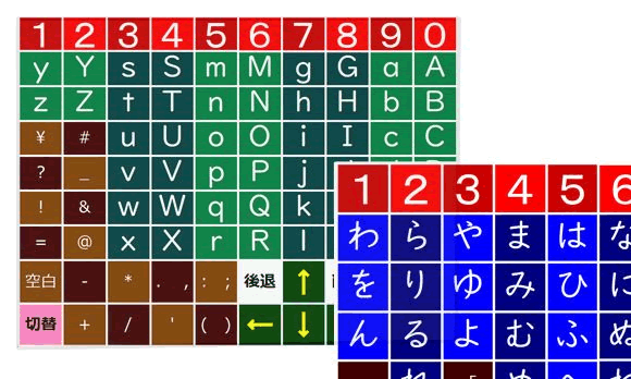�Ђ炪�ȁE�A���t�@�x�b�g�L�[�{�[�h